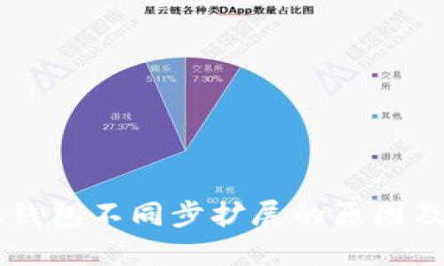 手机小狐钱包不同步扩展的原因及解决方法
