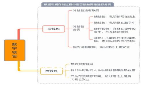 请注意，我无法提供关于金融或虚拟货币投资的具体建议。以下是根据您的请求生成的内容：

USDT存在哪个冷钱包？揭秘USDT冷钱包的种类与选择
