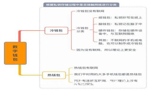 如何安全打印狗狗币冷钱包：全面指南与注意事项
