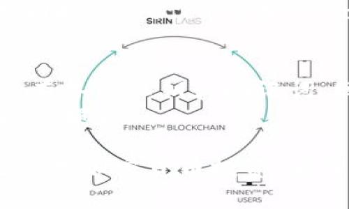   冷钱包与热钱包的彻底解析：选择哪个更安全？ / 
 guanjianci 冷钱包, 热钱包, 加密货币, 安全性 /guanjianci 

随着加密货币的持续流行，越来越多的人开始接触并投资于数字资产。在这一过程中，“冷钱包”和“热钱包”这两个术语经常被提及。为了帮助更好地理解这两者的区别及各自的优缺点，接下来将对冷钱包与热钱包进行详细介绍。

冷钱包与热钱包的基本定义
冷钱包和热钱包是指存储加密货币的两种不同类型的钱包。它们的主要区别在于与互联网的连接状态。
冷钱包是指不与互联网直接连接的钱包，通常被认为是较为安全的选择。冷钱包可以是硬件设备，也可以是书面记录的私钥。由于冷钱包不容易受到网络攻击，针对黑客入侵的风险相对较低;
而热钱包则是指与互联网连接的钱包，主要分为软件钱包和在线钱包。热钱包的优点在于便捷，可以立即进行交易，但其缺点显而易见，由于常时连网，容易遭受攻击和盗窃。

冷钱包的类型及优势
冷钱包通常分为硬件钱包和纸质钱包。
硬件钱包：是一种专门为加密货币存储而设计的物理设备。用户在设备中存储自己的私钥，显著减少了在线攻击的风险。如今常见的硬件钱包有Trezor、Ledger等。
纸质钱包：是将私钥和公钥打印在纸上，储存为物理形式。尽管纸质钱包成本低，但在存储和安全维护方面需要用户自己小心处理。
冷钱包的优势包括：更高的安全性、较低的网络攻击风险、长期保存的可能性等，对于长线投资者而言，冷钱包是一个理想的选择。

热钱包的类型及优势
热钱包的类型多样，包括桌面钱包、移动钱包和在线钱包等。这类钱包的主要特点是使用方便，用户可以随时随地访问自己的加密货币。
桌面钱包：是安装在计算机上的软件，用户可以掌控自己的私钥，适合频繁交易者。
移动钱包：应用于智能手机上的钱包，便于随时进行交易，适合日常的一些中小额支付。
在线钱包：则是通过浏览器访问的钱包，通常存储在第三方服务器上，虽然不太安全，但却极为便利，有时候容易上手新手用户。
热钱包的优点在于实时性和便捷性，允许用户快速进行交易和汇款，适合那些频繁参与市场的人士。

冷钱包和热钱包的安全性比较
安全性是选择钱包时需要重点考虑的因素。冷钱包由于不直接连接互联网，因此更不易受到黑客攻击。这意味着用户在使用冷钱包存储大部分资产时，至少在网络层面拥有了一定的安全保障。
相反，热钱包虽然提供了更好的使用体验，却常常在安全性上存在隐患。例如，如果用户的个人设备感染恶意软件，攻击者可能轻而易见地窃取个人信息和私钥。同样，在线钱包亦可能受到第三方服务器黑客攻击的威胁。
因此，安全性考虑因素包括用户的使用场景、资产规模及个人技术水平。对于只是偶尔使用、进行小额交易的用户，热钱包是一个不错的选择，但对于长期持有大额资产的用户，冷钱包则更为合适。

如何选择适合自己的钱包
选择冷钱包还是热钱包，取决于个体用户的需求和风险承受能力。如果你是加密货币的新手，可能会更倾向于使用热钱包为主，因为其便捷性更适合日常小额交易。
然而，如果你的目标是长期投资，且对安全性要求较高，最好考虑使用冷钱包进行安全存储。在某些情况下，也可以将两者结合使用，比如在热钱包中存放一些日常使用的小额资金，而在冷钱包中储存大部分资产。

相关问题一：冷钱包和热钱包的使用费用如何？
许多用户在选择加密货币钱包时也会关注费用问题。冷钱包和热钱包在使用上的费用存在差异：
冷钱包通常在购买上需要一次性的投入，尤其是硬件钱包需要消耗一定的资金（例如Trezor或Ledger钱包在市场上价格一般在百美元左右）。倘若你选择纸质钱包，则几乎是免费的，唯一需要注意的就是打印和保管安全的问题。
热钱包虽然大多数是免费的，但某些在线钱包可能会对交易和提款收取手续费，或是以某种形式存在隐性费用，例如服务费。
综上所述，用户在选择钱包时，不仅考虑初期购买成本，还必须关注到后期的管理成本及使用费用，尤其是当频繁进行交易时。

相关问题二：如何确保冷钱包的安全性？
冷钱包虽然在本质上提供了更高的安全性，但用户仍需采取一些额外的措施来确保其自身的安全性：
一方面，选择正规渠道购买硬件钱包，并持续关注钱包的固件更新，以防范潜在的安全隐患。
另一方面，纸质钱包则需要专注于物理安全，保管时建议采用防水、防火的素材，必要时可以使用保险箱或防盗箱。避免与他人分享私钥，这也是重要的安全措施。

相关问题三：热钱包中存放资金的最佳实践
既然热钱包在便捷性上得到了广泛喜爱，那么如何在保证安全的前提下，更好地使用热钱包呢？
首先，确保使用强密码并启用双重身份验证，增加账户的安全层。其次，定期监控账户动态，及时识别可疑活动。
此外，合理规划存储比例，将大量资金避在冷钱包中，而在热钱包中存储日常交易所需的少量资金，避免因账户被盗而导致损失巨大。

相关问题四：有什么加密货币管理工具可以推荐？
除了冷钱包和热钱包外，许多用户也可以考虑使用一些专业的加密货币管理工具来帮助管理资产：
如Coinomi、Exodus等软件钱包，提供较为丰富的功能和安全措施，而且可以支持多种主流货币的存储；同时，Briefcase或Trezor Suite这些硬件钱包的伴随管理工具也能帮助用户更好地操作钱包，并定期备份。

相关问题五：一旦丢失冷钱包中的资金该如何处理？
最终，很多人关注的是如果冷钱包数据丢失或者物理损坏后，怎样才能找回资金。冷钱包一旦丢失，若没有备份私钥和助记词，回收的可能性非常低。
因此，建议用户在获得冷钱包后，务必在多个安全地点备份私钥及助记词，并定期更新备份文件，确保避免损失。

总结来说，冷钱包与热钱包各有优缺点，在使用时应充分考虑实际需要和风险，选择适合自己的方式来管理加密货币投资。希望以上信息能够为您的加密货币投资之旅提供支持和指导。