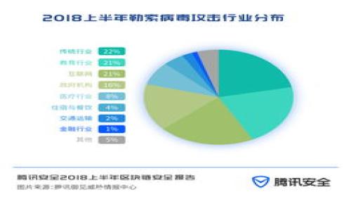 
USDT线下交易的套路解析与安全指南