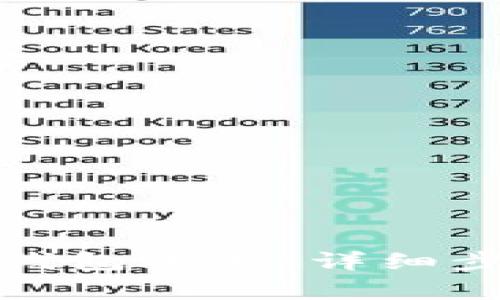 如何轻松登录小狐钱包账号：详细步骤与常见问题解答