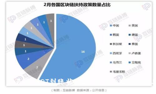 如何查看易欧USDT到账状态？详解查询流程与常见问题