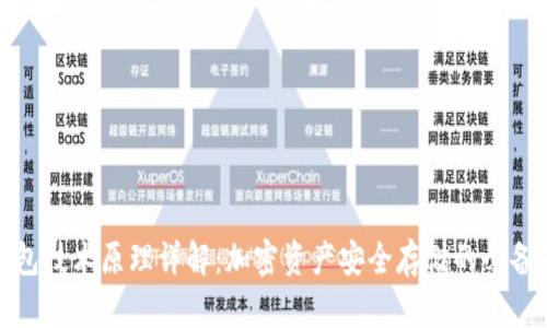 冷钱包技术原理详解：加密资产安全存储的必备知识