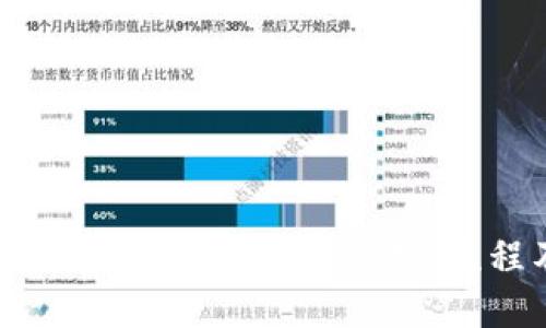 深入了解MetaMask签名：使用、流程及安全性