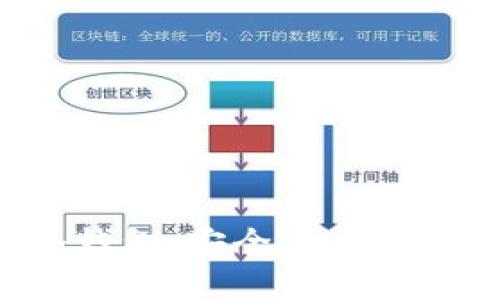 全面解析海外冷钱包：安全性、选择指南与使用技巧