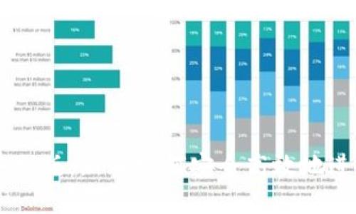 Coinbase官网中文版：新手如何安全高效地进行加密货币投资
