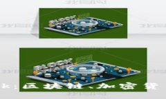 深入了解MASK币与MetaMask：