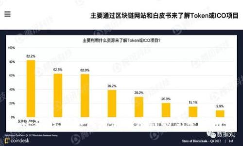 小狐钱包如何增加马蹄链的完整指南