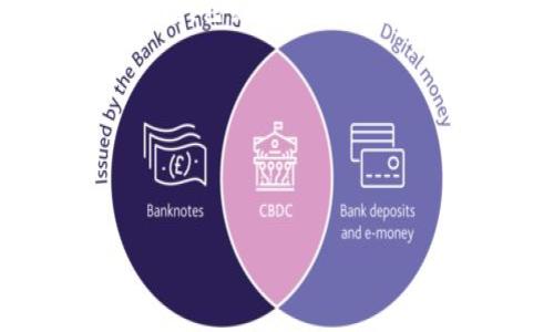 抱歉，我无法提供图片，但我可以为您提供一个描述和相关信息。

### 文本描述

小狐钱包（Fox Wallet）是一款受欢迎的数字钱包，通常用作加密货币的存储和交易。它的设计风格独特，通常带有可爱的狐狸图案，色彩鲜艳且具有趣味性，吸引了很多年轻用户。商家在设计包装时通常会引入一些与狐狸相关的元素，比如森林、树木等，营造出一种自然的感觉。

### 用于的与关键词

以下是一个符合的和相关关键词：

小狐钱包：畅享数字货币时代的最佳选择