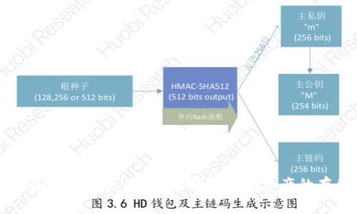 主场与冷钱包的区别：全面解析加密资产的存储方式