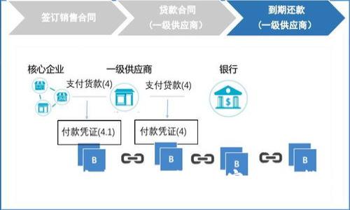 TP 热钱包转账到冷钱包的完整操作指南