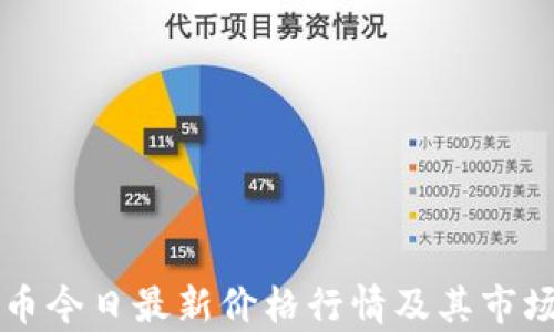 
狗狗币今日最新价格行情及其市场分析