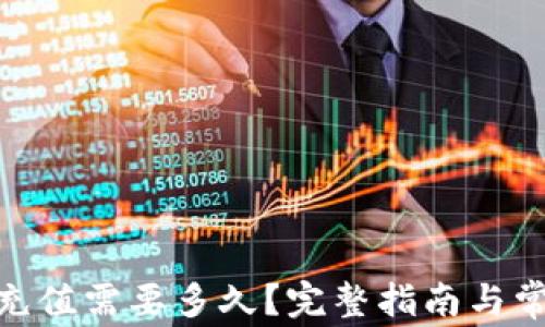 
MetaMask充值需要多久？完整指南与常见问题解析