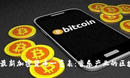 2023年最新加密货币一览表：音乐产业的区块链革命