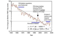 揭秘冷钱包线下交易骗局