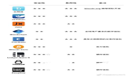 小狐钱包看不到帐户的解决方法及常见问题解析