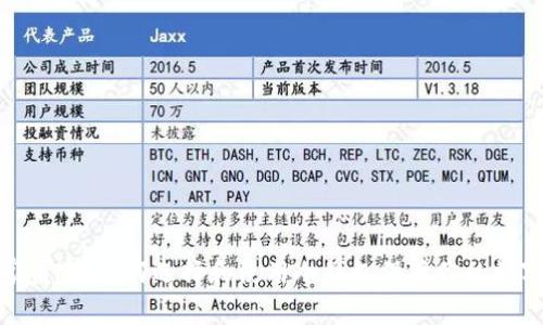 冷钱包玩家盛宴：如何选择和使用冷钱包保障你的数字资产安全