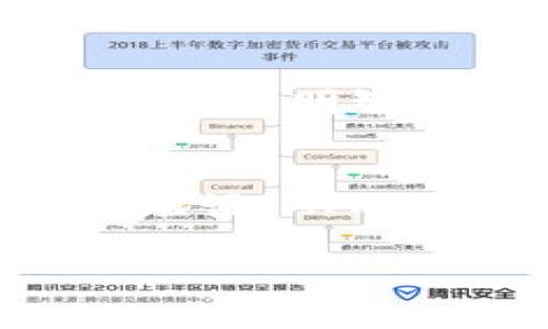   深入了解硬件钱包工作原理的视频教程与解析 / 
 guanjianci 硬件钱包, 比特币, 加密货币, 安全存储 /guanjianci 

1. 硬件钱包的基本定义
硬件钱包是一种用于安全存储加密货币私钥的物理设备。与软件钱包相比，硬件钱包更为安全，因为它们不会连接到互联网，能够有效防止黑客攻击。硬件钱包在加密货币交易中发挥着至关重要的作用，确保用户的资金安全。

2. 硬件钱包的工作原理
硬件钱包的基本工作原理涉及到生成、存储和使用私钥。硬件钱包内部有一个安全芯片，用于生成和存储用户的私钥。通过USB或蓝牙等方式连接到电脑或手机，用户可以进行交易，但所有的签名操作都将在设备内部完成。这意味着私钥从未暴露于外部网络，提高了交易的安全性。

3. 如何使用硬件钱包进行交易
使用硬件钱包进行交易的过程相对简单。用户首先需要连接设备，通过相应的软件（通常是该硬件钱包品牌提供的专用应用）进行管理。用户在软件中选择想要发送的加密货币及金额，随后软件会将该交易数据传送到硬件钱包。硬件钱包然后在内部进行私钥签名，生成有效的交易数据，最终将其传回软件完成交易。

4. 硬件钱包的安全优势
与软件钱包相比，硬件钱包提供更高级别的安全性。由于硬件钱包不连接到互联网，它们几乎不可能受到在线攻击。而且，许多硬件钱包都配备了双因素认证、多种密码保护和安全芯片，进一步增强了其安全性。此外，用户可以在进行交易时选择使用PIN码或恢复种子短语，以增加对钱包的保护。

5. 选择硬件钱包时需考虑的因素
在选择硬件钱包时，用户应考虑几个重要因素：品牌声誉、兼容币种、用户界面易用性及安全性等。品牌声誉是非常重要的，因为大牌产品通常有更好的安全性和用户评价，兼容币种则影响到用户是否可以使用该钱包来管理他们的所有资产。而用户界面的易用性则直接影响到用户的交易体验。

6. 毕竟硬件钱包的局限性
尽管硬件钱包有很多优点，但它们也有一些局限性。硬件钱包需要物理空间存放，有可能会丢失或被盗，并且在购买时需要确保正版。而且市场上硬件钱包产品种类繁多，选择时可能会让一些用户感到困惑。额外的成本也是需要考虑的，因为硬件钱包通常比软件钱包更为昂贵。

7. 如何维护和保养硬件钱包
为了确保硬件钱包的长久使用，用户需要定期进行维护和保养。应确保硬件钱包的固件更新及时，以修补可能出现的安全漏洞。此外，用户需要定期检查设备连接状态，确保数据传输是安全的。在存储和携带硬件钱包时，也应注意避免物理损坏。

8. 未来硬件钱包的发展趋势
未来硬件钱包的发展可能会朝着更加智能化和便捷化的方向发展。随着区块链技术的不断进步，硬件钱包的安全性和用户友好性将会持续增强。此外，更多的功能整合和币种支持也将让硬件钱包越来越受到用户的青睐。

9. 可能相关的问题及详细解答

问题1：硬件钱包是否真的安全？
硬件钱包以其内置的安全芯片和物理隔离的特性，确实提供了较高的安全性。相比软件钱包，硬件钱包能有效避免因互联网连接而导致的在线攻击。不过，安全性并非绝对，用户应当妥善保管恢复种子和PIN码，避免因遗忘或泄露而造成财产损失。

问题2：硬件钱包支持哪些加密货币？
大多数知名的硬件钱包（如Ledger、Trezor等）支持多种加密货币，包括比特币、以太坊、莱特币等。用户在选择硬件钱包时，应根据自身资产的需求，确认该设备是否支持所需的币种。

问题3：硬件钱包和软件钱包的主要区别是什么？
硬件钱包和软件钱包的主要区别在于安全性与便捷性。硬件钱包提供更高的安全性，因为它们通常不连接在线，不易受到攻击。但相应地，使用硬件钱包进行交易时，可能需额外的步骤，因此便捷性稍逊。软件钱包则相对便捷，但因其从连接互联网而较易受到攻击。

问题4：如何选择适合自己的硬件钱包？
选择硬件钱包时，用户应考虑品牌信誉、加密货币支持、使用便利性、安全性以及价格等因素。推荐参考同类产品的用户评价、评测和论坛讨论，以帮助做出更为明智的决策。

问题5：在硬件钱包丢失后该怎么办？
如果硬件钱包丢失了，但用户仍然保留了恢复短语和PIN码，理论上仍然可以恢复其资产。用户需购买相同或兼容的硬件钱包，按照相应的步骤输入恢复短语，从而恢复其资产。确保在此过程中保持冷静，别让任何个人信息泄露给陌生人。

以上内容对硬件钱包的工作原理、优势和常见问题进行了深入解析。希望这些信息能对用户在了解和使用硬件钱包时提供帮助及指导。