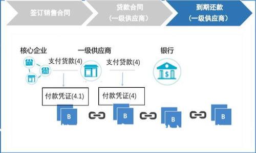 场外冷钱包交易指南：如何安全、高效地进行数字货币交易