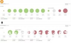 如何自制冷钱包App：一步