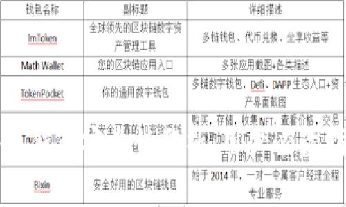 小狐钱包安全性分析：用户必读指南