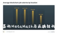 使用菲洛嘉的MetaMask与区块