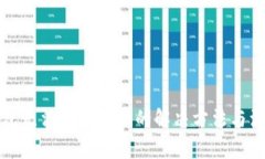 小狐钱包无法同步手机的解决方法与注意事项