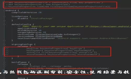 冷钱包与热钱包的区别分析：安全性、使用场景与技术详解