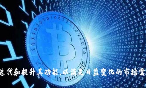 小狐钱包如何使用公链进行资产管理与交易

小狐钱包, 公链, 数字资产, 区块链/guanjianci

### 小狐钱包介绍

小狐钱包是一款集成了多种功能的区块链钱包，用户可以使用小狐钱包进行数字资产的存储、管理与交易。随着区块链技术的不断发展，公链作为一种去中心化的网络架构，为数字资产的安全存储和快速交易提供了新的可能性，加上小狐钱包对于公链的支持，让用户可以更方便地管理自己的数字资产。

### 小狐钱包的公链支持

小狐钱包支持多种公链，包括以太坊、比特币、波场等主流公链。用户可以在这些公链上进行资产转移、交易、参与去中心化金融（DeFi）项目等。公链的开放性和透明性使得用户可以在全球范围内进行无缝的资产交易，同时享受更低的交易费用和更快的交易确认速度。

### 小狐钱包中的资产管理

#### 如何添加资产

使用小狐钱包，用户可以轻松添加新的数字资产。通过钱包的界面，用户可以选择已支持的公链，并输入相应的资产地址即可完成添加。这样一来，用户无需使用多个钱包，就可以在一个地方管理所有的数字资产。

#### 资产的安全性

小狐钱包特别重视用户资产的安全性，通过多重加密技术和冷钱包存储等手段，确保用户的数字资产免受黑客攻击和盗窃。用户在管理资产时，可以设置二级验证和交易密码，进一步提高资产的安全性。

### 小狐钱包与公链的交易

#### 进行交易步骤

用户通过小狐钱包进行交易时，只需选择需要交易的公链资产，输入对方地址，填写交易金额，确认后即可完成交易。小狐钱包会自动计算交易的手续费，并显示在界面上，用户可以直观地看到交易成本。

#### 交易的便捷性

利用公链的特性，小狐钱包能够实现秒到账的交易体验。与中心化交易所相比，使用公链进行交易更加快速和高效，尤其在高峰时段，用户不仅可以享受更低的交易延迟，还能避免因交易所问题带来的资产风险。

### 小狐钱包的去中心化金融（DeFi）功能

#### 参与DeFi项目

小狐钱包支持用户参与各种DeFi项目，如流动性挖矿、借贷等。用户只需在小狐钱包中选择相关的DeFi功能，连接相应的公链进行操作，便可轻松赚取收益。去中心化金融是当前区块链领域最为火热的话题之一，利用小狐钱包的用户有机会参与最前沿的金融创新。

#### DeFi项目的风险

尽管DeFi提供了诸多可能的收益，但也伴随着风险。用户在参与DeFi项目时需谨慎评估项目的合法性与合规性，不要盲目跟风。同时，小狐钱包内置风险提示功能，可以为用户在投资前提供相关的风险警示，帮助用户做出更合理的投资决策。

### 可能的相关问题

#### 问题一：如何确保在小狐钱包中的资产安全？

资产安全是每位区块链用户非常关注的话题。在小狐钱包中，确保资产安全的措施包括但不限于以下几点：

1. **使用强密码**：用户需要设置一个包含字母、数字和符号的强密码，以防止他人未经授权访问钱包。
   
2. **开启二级验证**：推荐用户开启手机验证码或邮箱验证，以增加账号的安全性。

3. **定期备份私钥**：小狐钱包允许用户备份私钥，建议用户将私钥存储在安全的地方，避免遗失。

4. **保持软件更新**：定期更新小狐钱包至最新版本，以确保获取最新的安全补丁和功能。

总之，只有通过多重措施来保障资产的安全性，用户才可以在小狐钱包中无忧地进行数字资产的管理与交易。

#### 问题二：小狐钱包如何连接不同的公链？

小狐钱包支持多种公链，用户在使用时需要明确以下几点：

1. **选择购买公链的资产**：用户可以根据需求选择相应的公链资产进行购买或交易。

2. **添加公链网络**：在钱包设置中，用户可以轻松添加新的公链网络，增加资金流动的灵活性。

3. **资产的跨链转移**：部分钱包支持跨链转移的功能，用户可以将资产从一种公链转移到另一种公链，在这一过程中，要根据平台提供的指南进行采纳。

可以看出，通过合理连接不同的公链，小狐钱包为用户提供了更广泛的交易与投资选择。

#### 问题三：小狐钱包如何进行去中心化金融（DeFi）操作？

DeFi的出现让传统金融模式发生了改变，小狐钱包能够进行去中心化金融操作，其流程主要包括：

1. **选择合适的DeFi项目**：在小狐钱包中，用户可以通过浏览器查看不同的DeFi项目，选择适合自己的项目进行投资。

2. **理解DeFi操作流程**：不同的DeFi项目有着不同的操作流程，用户在投资前需要详细阅读项目白皮书和相关资料，确保理解其机制。

3. **监测市场风险**：DeFi市场瞬息万变，用户需要时刻关注市场情况，才能有效降低投资风险。

通过以上方式，小狐钱包帮助用户顺利进入DeFi世界，参与各种金融活动。

#### 问题四：如何选择合理的公链进行交易？

在进行数字资产交易时，选择合适的公链十分重要。用户需要考虑以下几个方面：

1. **交易速度与手续费**：不同公链的交易速度和手续费都不相同，用户应根据自己的需求选择最合适的公链。

2. **社区活跃度**：公链的社区活跃度和研发团队的实力是选择公链的重要标准，活跃的社区能为公链提供良好的生态支持。

3. **生态系统的丰富性**：生态系统越丰富的公链，意味着可以参与的项目和功能越多，选择时应优先考虑这类公链。

最后，用户通过以上标准评估公链，可以更有效地进行资产交易。

#### 问题五：小狐钱包在数字资产交易中的优势是什么？

小狐钱包在数字资产交易中有多种优势，包括但不限于：

1. **用户体验**：小狐钱包在用户体验设计上进行持续，让用户在使用过程中保持流畅和简便。

2. **多链支持**：小狐钱包支持多条公链，丰富了用户的资产选择，用户能够在一个平台上管理不同的资产。

3. **安全保障**：小狐钱包提供强大的安全措施，最大程度上保护用户资产。

4. **及时的客户支持**：用户在使用过程中遇到问题时，小狐钱包提供快速的技术支持，及时解决用户困难。

通过这些优势，小狐钱包为用户提供了更为安全、便捷的数字资产交易体验。

### 结论

小狐钱包通过支持多样的公链，极大地丰富了用户的资产管理和交易方式。伴随着去中心化金融的不断发展，小狐钱包也在不断迭代和提升其功能，以满足日益变化的市场需求。无论是资产的安全管理，还是方便快捷的交易体验，小狐钱包都在积极探索，为用户提供最佳的区块链钱包解决方案。