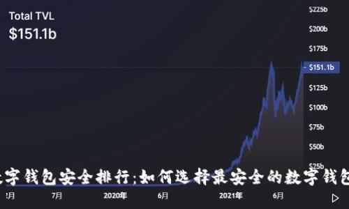 数字钱包安全排行：如何选择最安全的数字钱包？