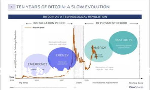 如何在小狐钱包中创建波场账户：详尽指南